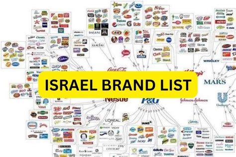 israeli support brands